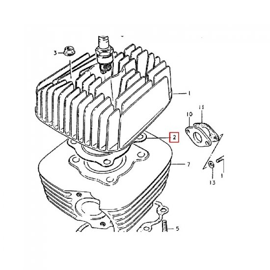 ΦΛΑΝΤΖΑ ΚΕΦΑΛΗΣ ΚΥΛΙΝΔΡΟΥ