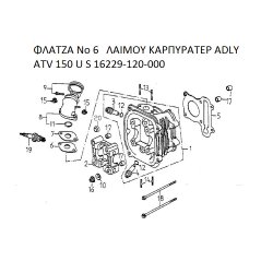 ΦΛΑΤΖΑ ΛΑΙΜΟΥ ΚΑΡΠΥΡΑΤΕΡ ADLY PARTFINDER ATV 150 U S 16229-120-000