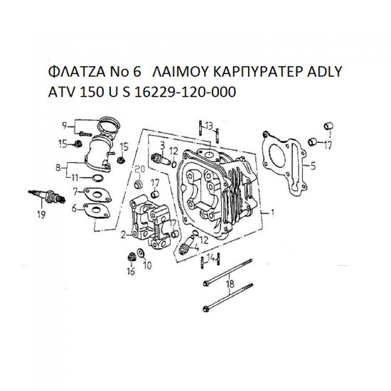 ΦΛΑΤΖΑ ΛΑΙΜΟΥ ΚΑΡΠΥΡΑΤΕΡ ADLY PARTFINDER ATV 150 U S 16229-120-000