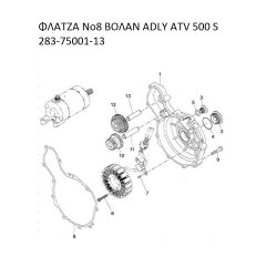 ΦΛΑΤΖΑ ΒΟΛΑΝ ADLY PARTFINDER ATV 500 S 283-75001-13